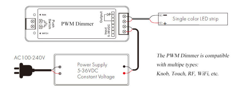 A Quick And Deep Understanding Of TRIAC Dimmer & Dimming ...