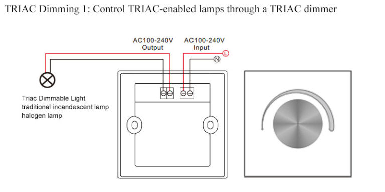 A Quick And Deep Understanding Of TRIAC Dimmer & Dimming ...