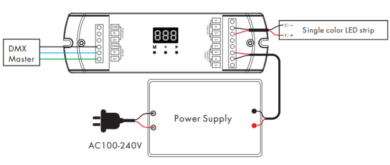 Dmx Control Led Lighting Strip – Things You Need To Know 