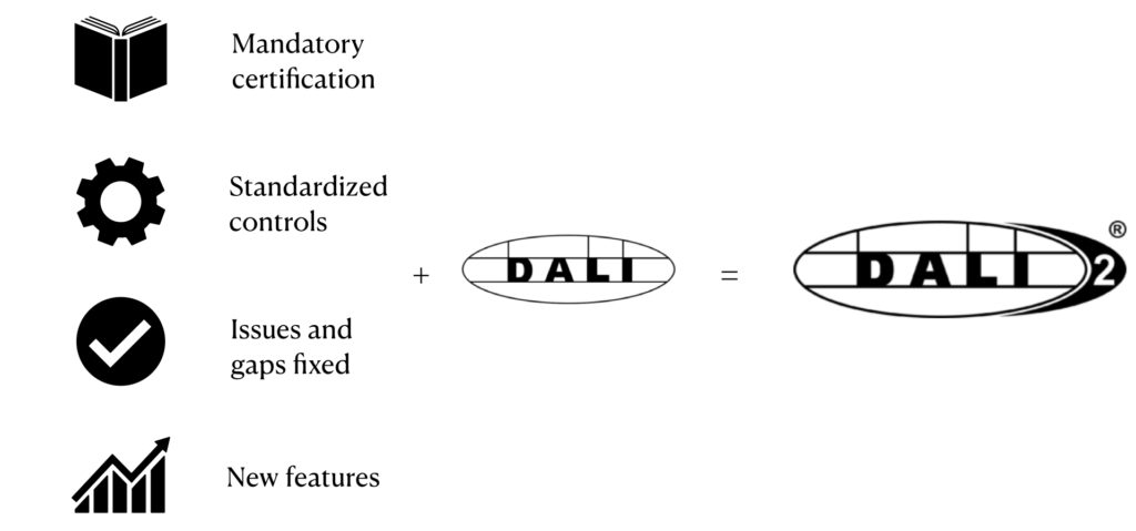 Changes from DALI 1.0 to DALI 2.0