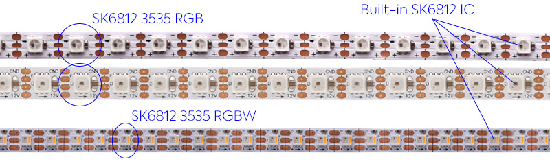 SK6812 3535 Mini LED