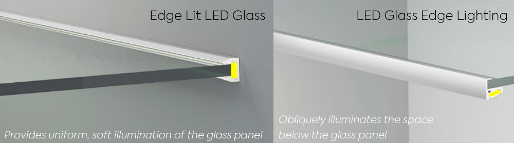 Edge Lit LED Glass With LED Strip Light