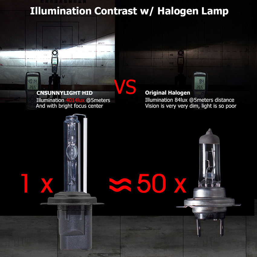 High quality H7 HID xenon bulbs
