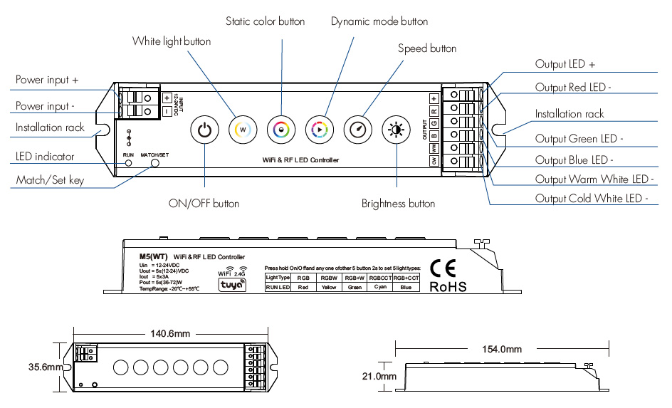 LED RGBW Controller Structure And Installation And Size