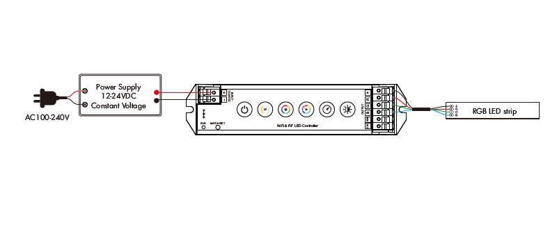 LED RGBW Controller Wiring Diagram RGB