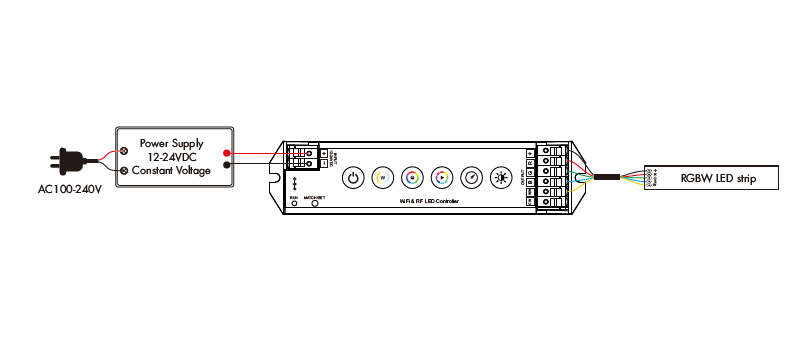 LED Controller Wiring Diagram RGBW