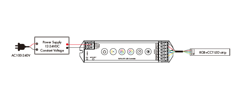 LED Controller Wiring Diagram RGB CCT