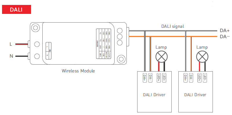 Wireless LED Control Module Wiring Diagram DALI
