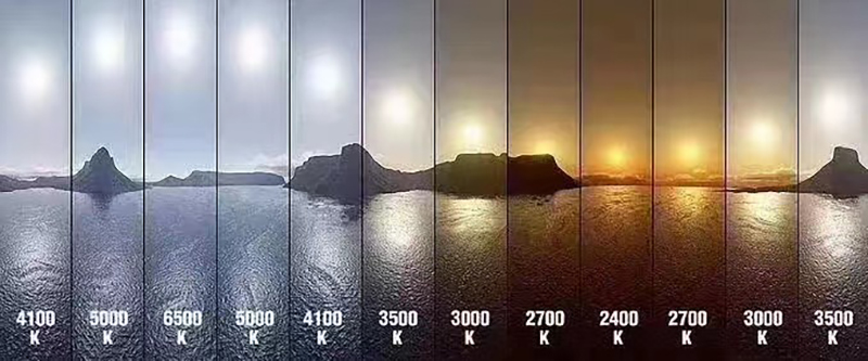 Color Temperature Reference