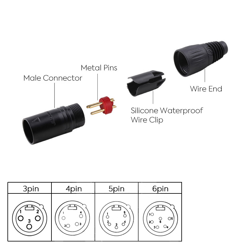 DMX Lighting System XLR Male Connector