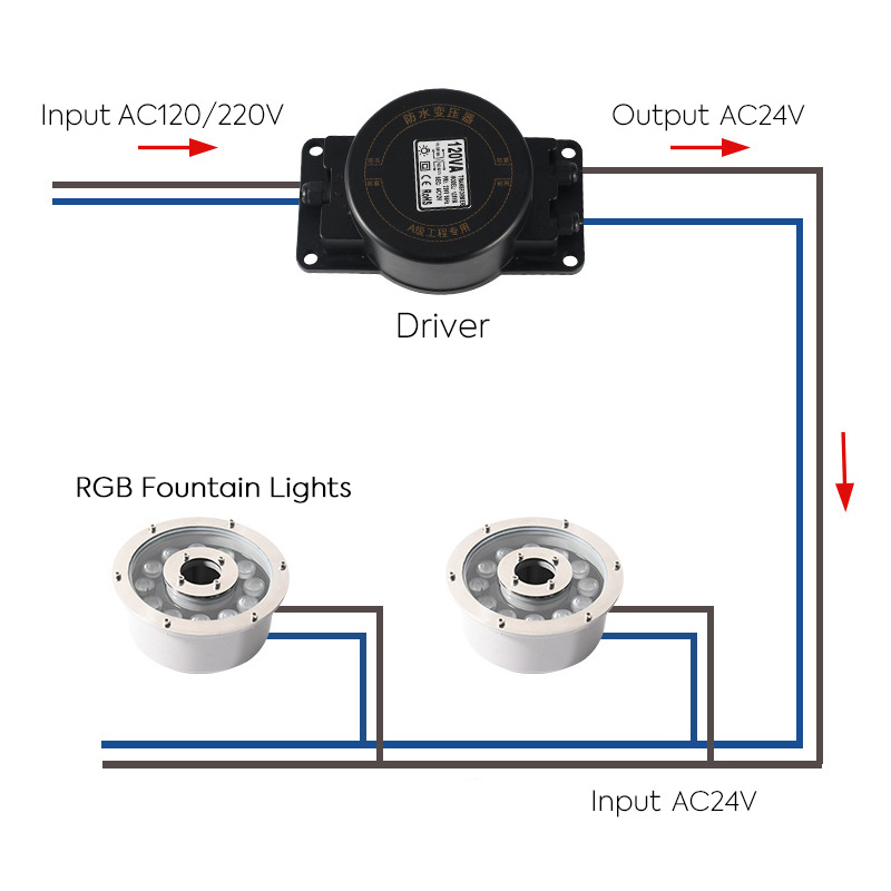 AC24V Multi Color Changing RGB LED Fountain Ring Light Wiring