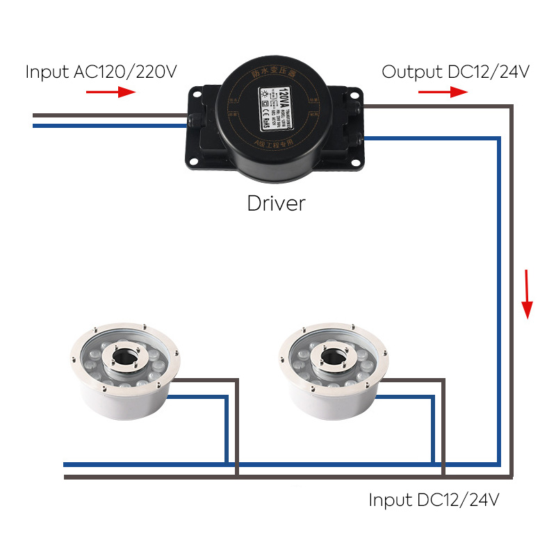 Single Light LED Water Fountain Light Ring Installation