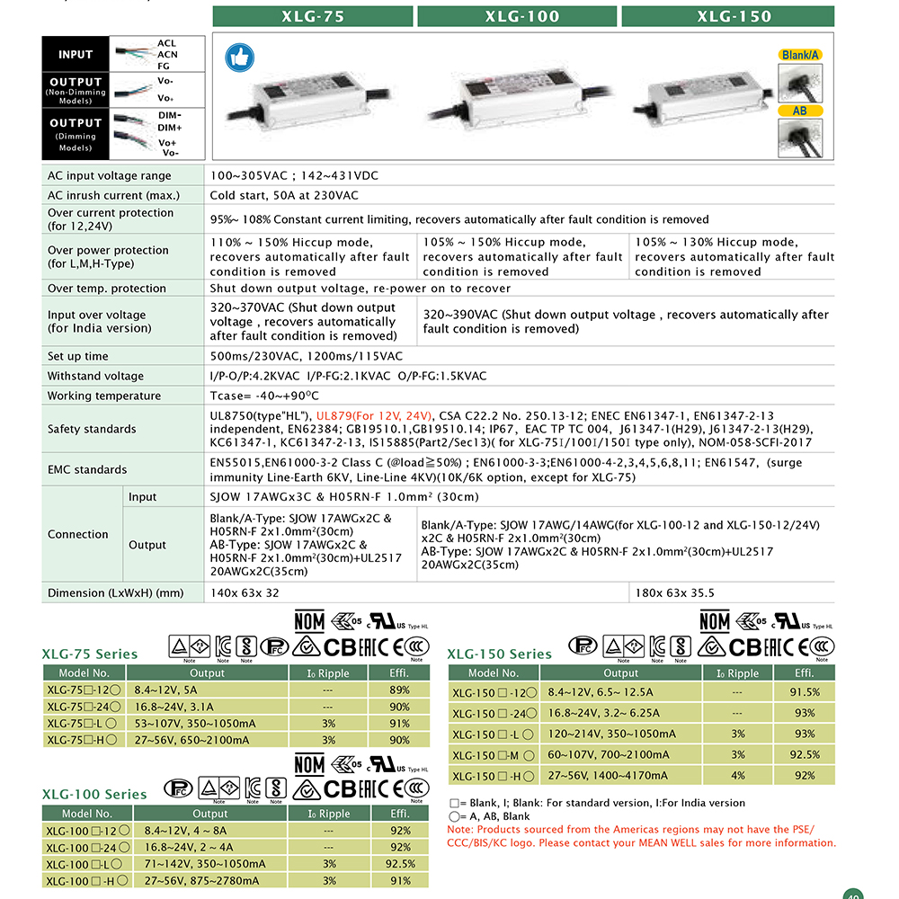 MeanWell 150W IP65 UL CE KC PSE host sales constant power XLG-150-L-A LED  driver - China MEANWELL, Power Inverter