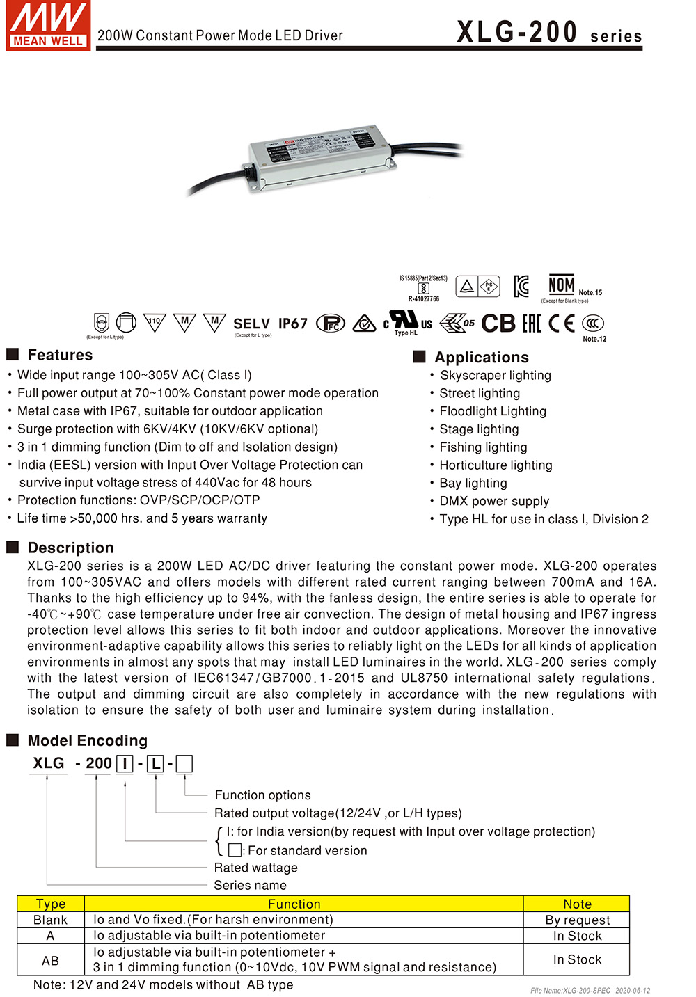 Class 2 LED Constant Voltage Driver, 150 Watt, 120-277VAC Input, 12VDC  Output, 3 Channel Output, 0-10V Dimmable, Aluminum Case, UL Rated, IP68 