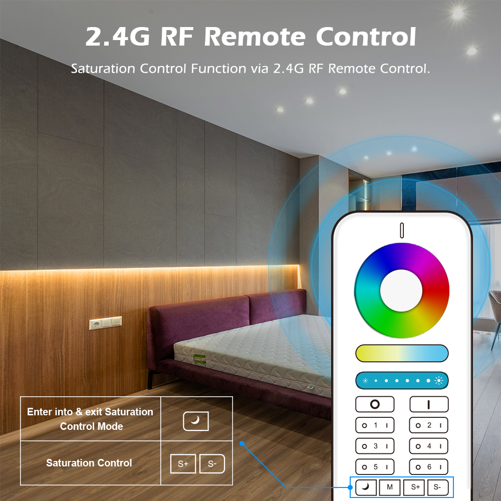 Gledopto GL-RC-009 2.4G RF RGB CCT Remote Light Switch