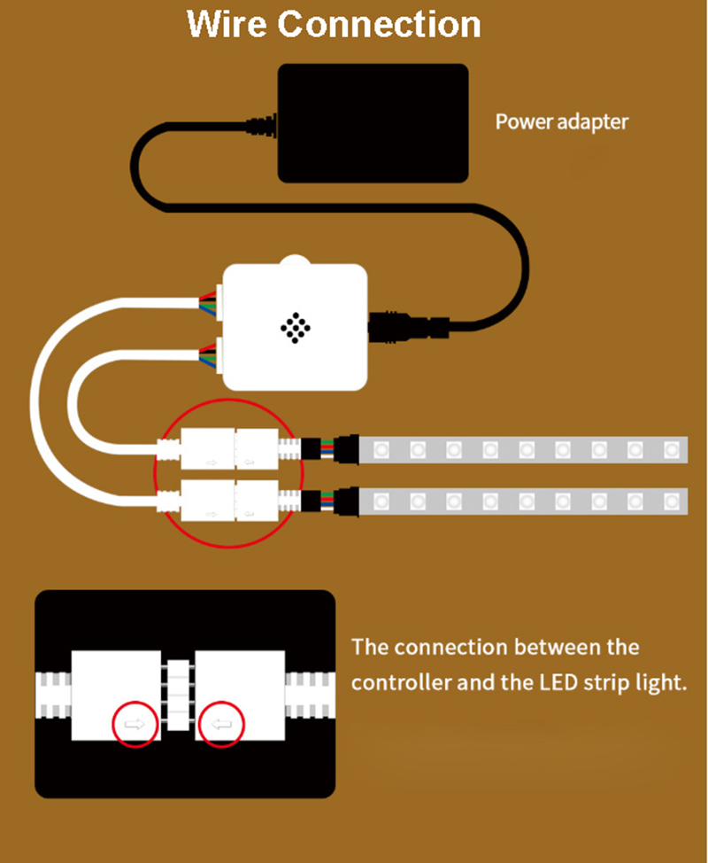 DC5-24V Dual Channels RGB WiFi LED Controller For Flexible LED Strip Light,  Work With Alexa & Google Assistant