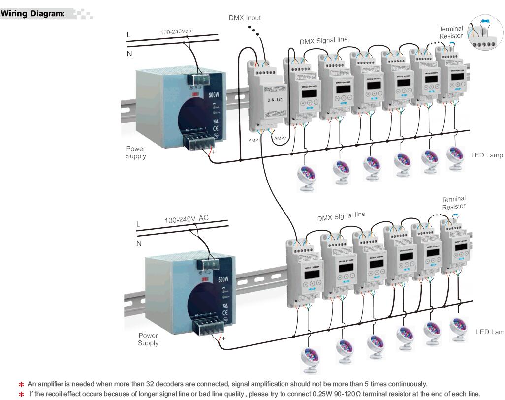 Dc12v-dc24v Dmx Signal Amplifier Din-121 [din-121]