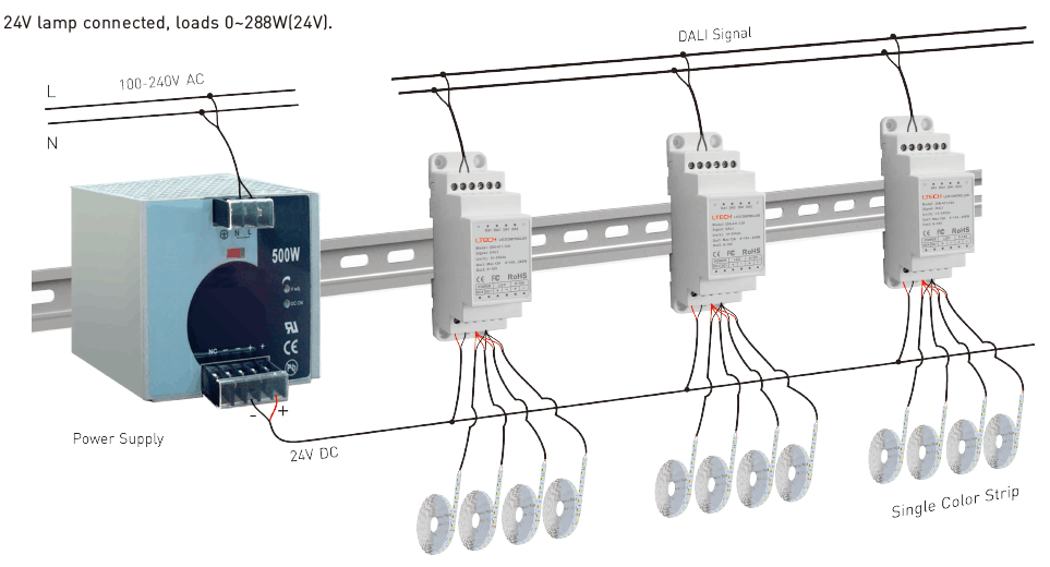 DC12-24V CV Dimming Driver DIN-411-12A [DIN-411-12A]