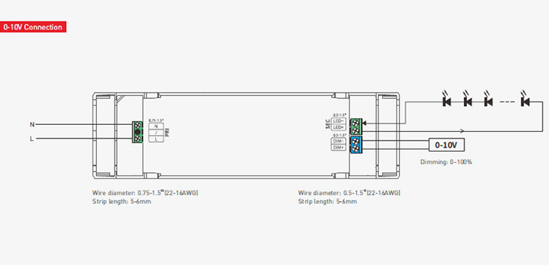 SE-12-100-500-W1A NFC 100 to 500mA CC Dimming LED Light Driver