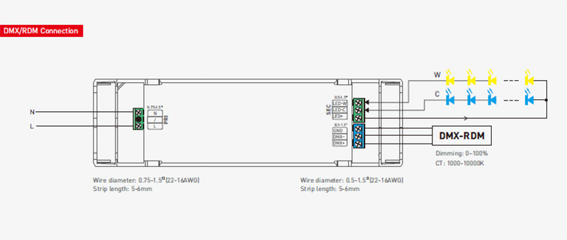 SE-40-300-1050-W2M DMX RDM NFC 300 to 1050mA CC LED Light Driver