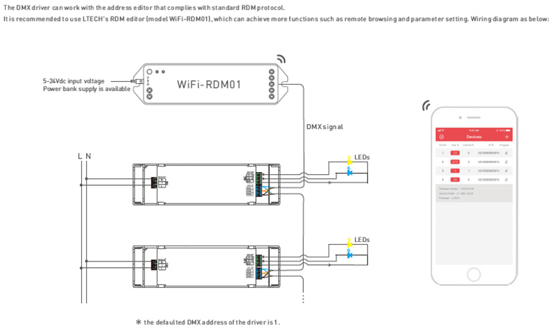 SE-40-300-1050-W2M DMX RDM NFC 300 to 1050mA CC LED Light Driver