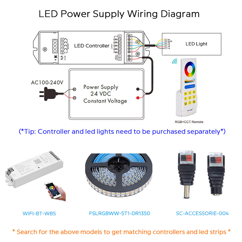 LED Power Supply Connection