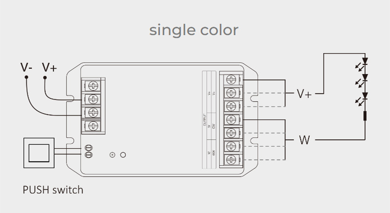 HR2 RF Wireless Dual Color LED Dimmable Light Controller Diagram