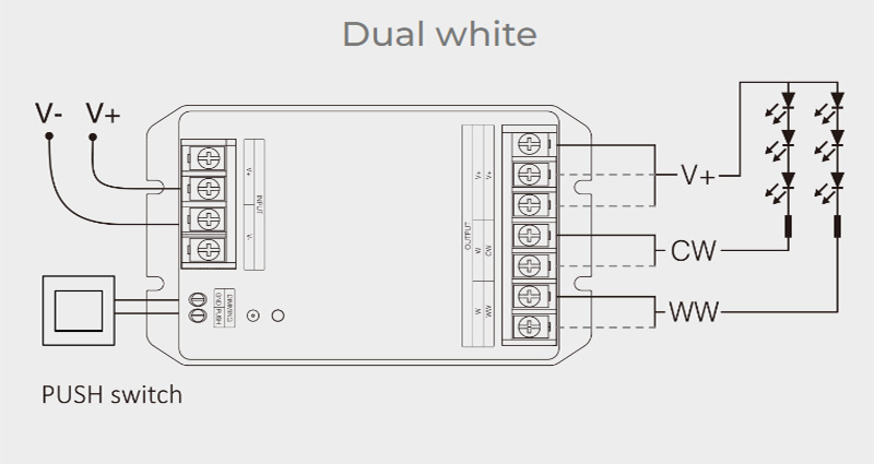 HR2 RF Wireless Dual Color LED Dimmable Light Controller Diagram