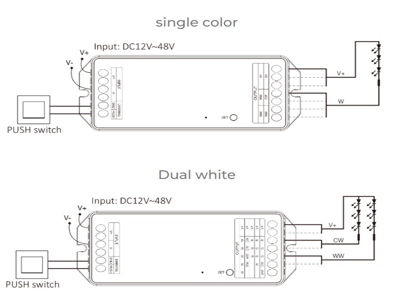 PZ2 20A 2 in 1 RF Dimmable Zigbee CCT LED Controller Connection Diagram