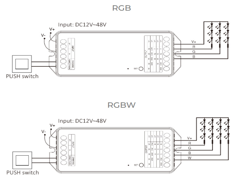 PZ5 20A RF Zigbee Wireless 5 in 1 LED Strip Controller Connection Diagram