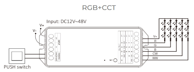 PZ5 20A RF Zigbee Wireless 5 in 1 LED Strip Controller Connection Diagram