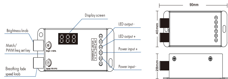 Rotary Control Knob Dimmer V1-B Structure