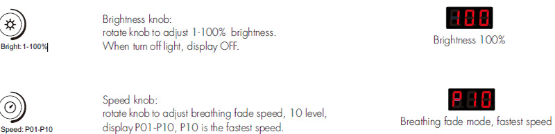  Rotary Control Knob Dimmer V1-B Knob Fuction 