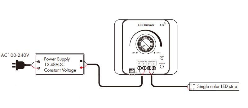 RF Rotary Dimmer Switch For Led Lights V1-KS Wiring Diagram