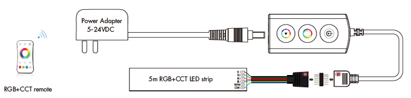 WiFi RGB CCT LED Controller VD5(WT) Wiring Diagram 