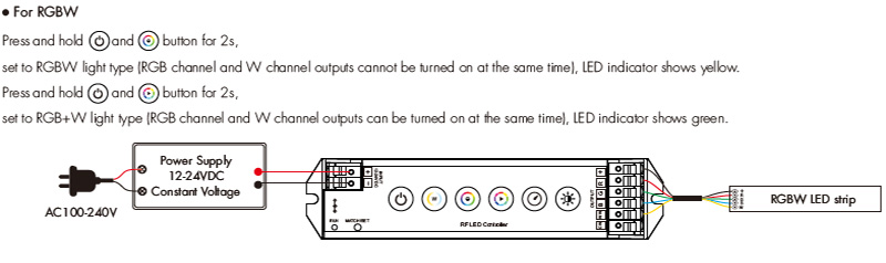 RGB CCT LED Lights Controller M5 Wiring Diagram