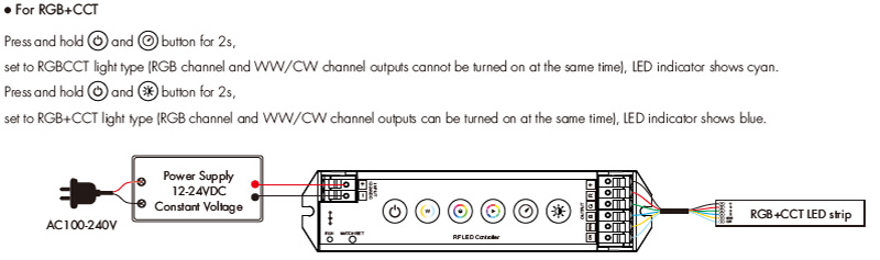 RGB CCT LED Lights Controller M5 Wiring Diagram 