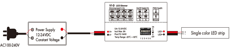 LED Light Dimming Switch without RF V1-D Wiring Diagram