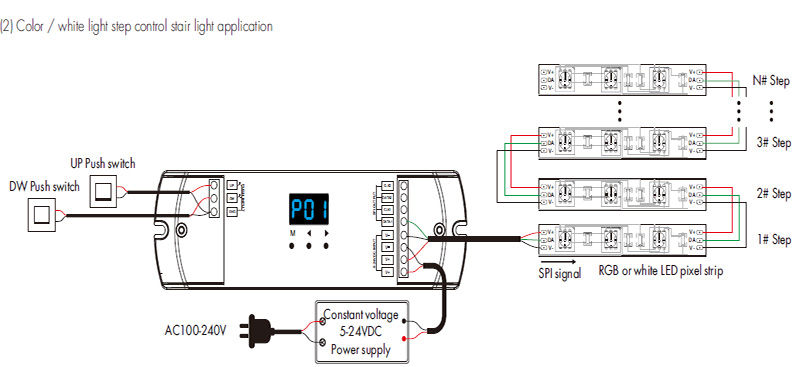ES-DP  Dual Push Button SPI RGB LED Controller  Wiring Diagram