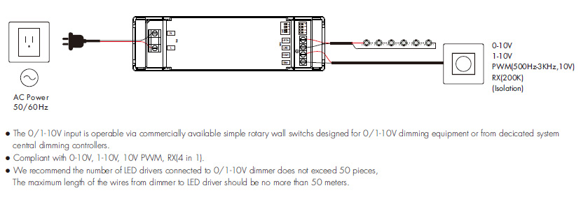 LF-12A Constant Current 0-10V Dimming LED DriverWiring diagram