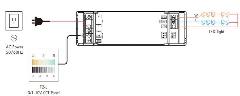 LF-12A-2 0 to 10V CCT LED Dimmable Driver Wiring diagram