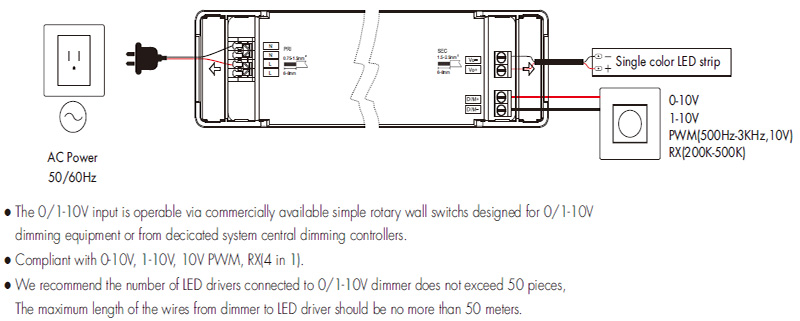 LPV-150M-12 0 to 10V 150W Dimmable Led Driver Wiring diagram