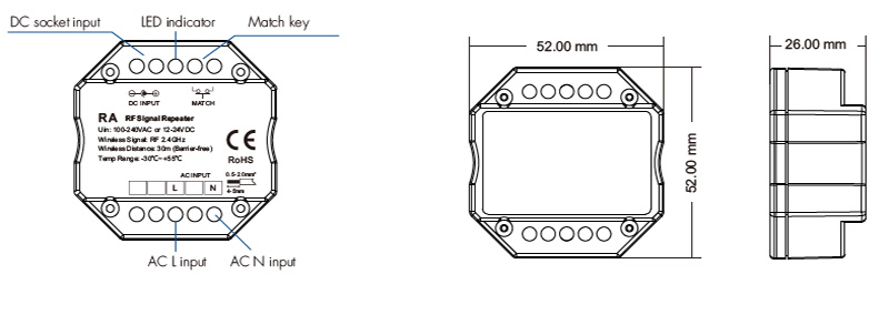 RA LED Controller RF Remote Signal Repeater Structures