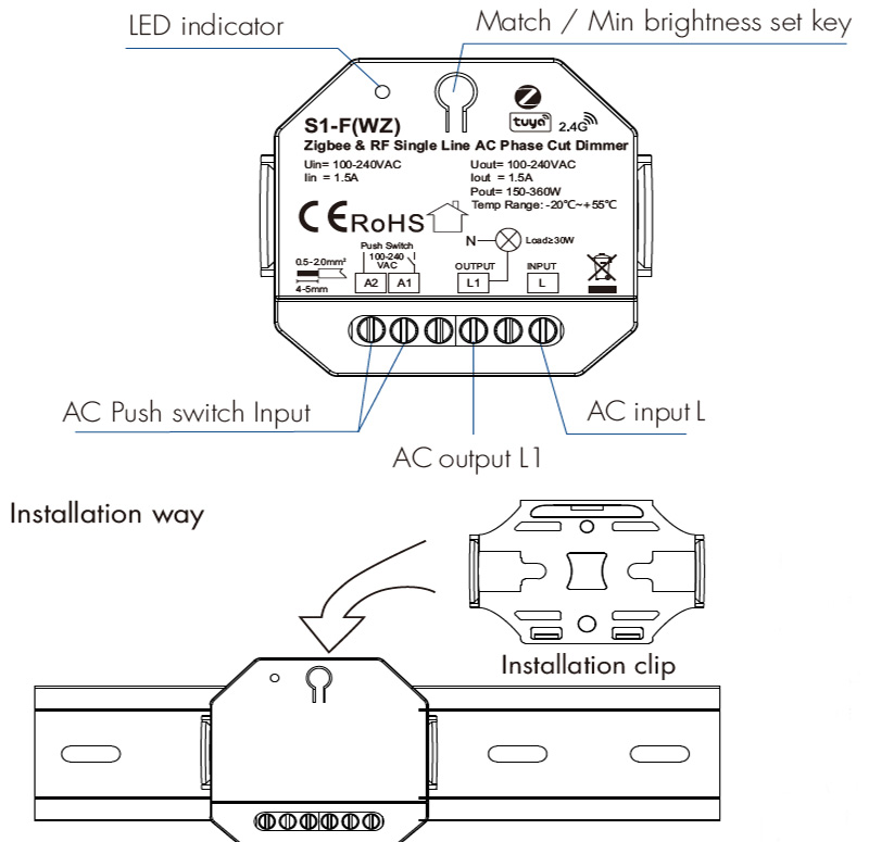 Din Rail LED TRAIC Dimmer Switch S1-F(WZ) Installations