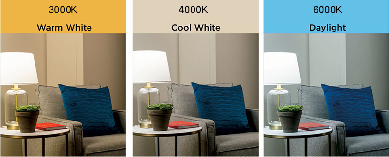 3000k vs 4000k living room