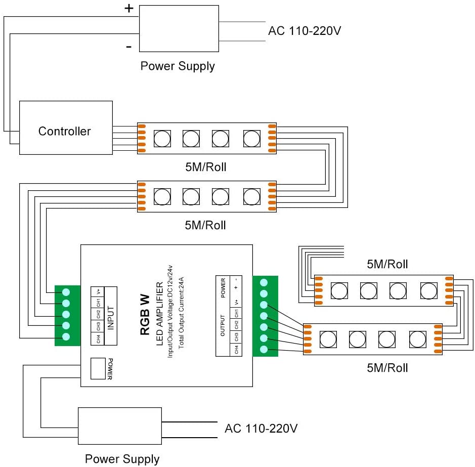 How To Connect Led Strip Lights In Parallel at Riley Kurt blog