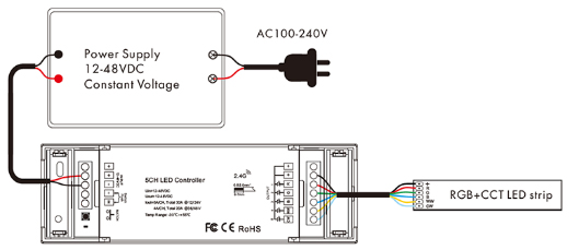 How to Wire RGBWW LED Strips? –  blog