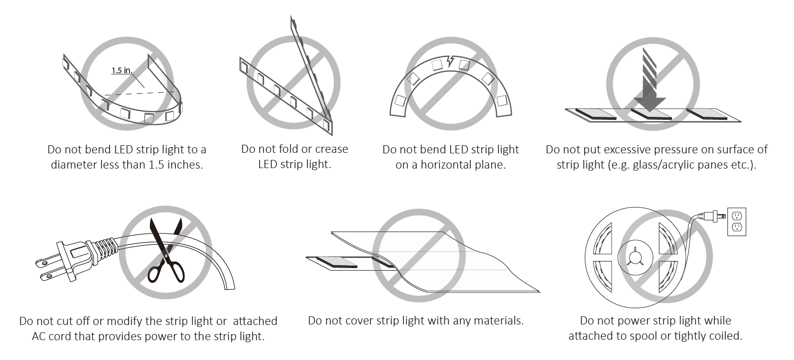 how to use led strip