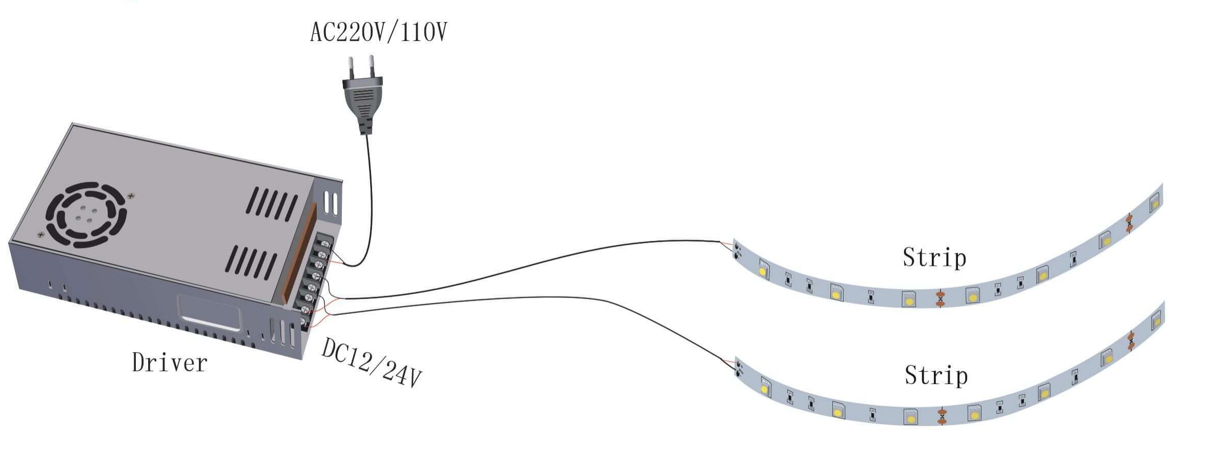 how to connect white led strip lights