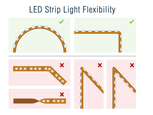 Is it worth getting led strip lights Superlightingled